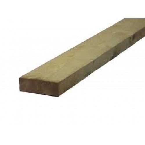 Tanalised Timber | Budget Fence Panels